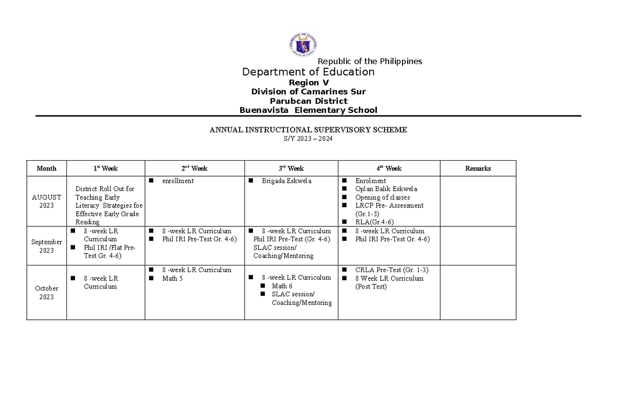 Annual Instructional Supervisory Plan - Republic Of The Philippines ...