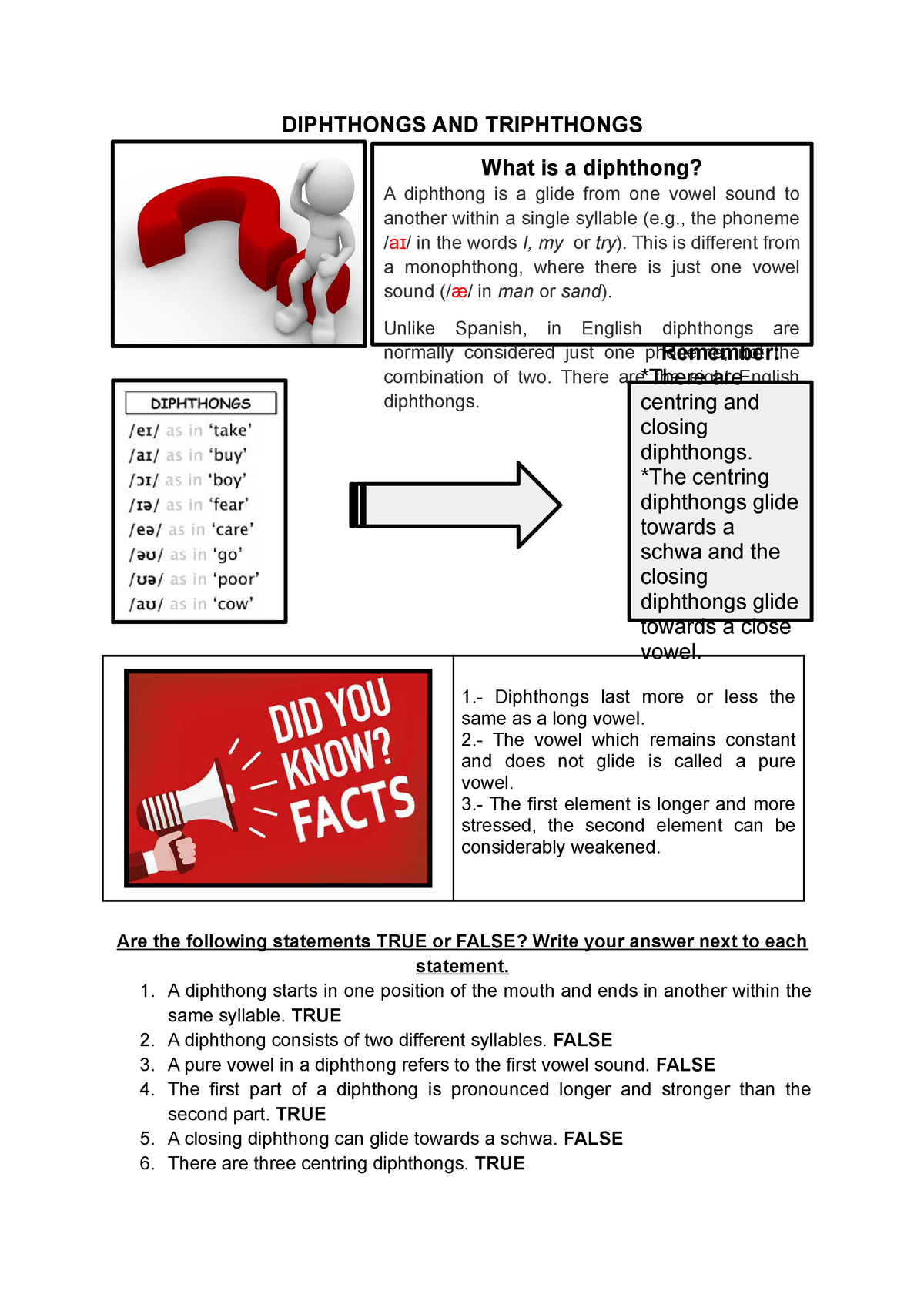 new-monophthongs-centring-diphthongs - Pronunciation Studio