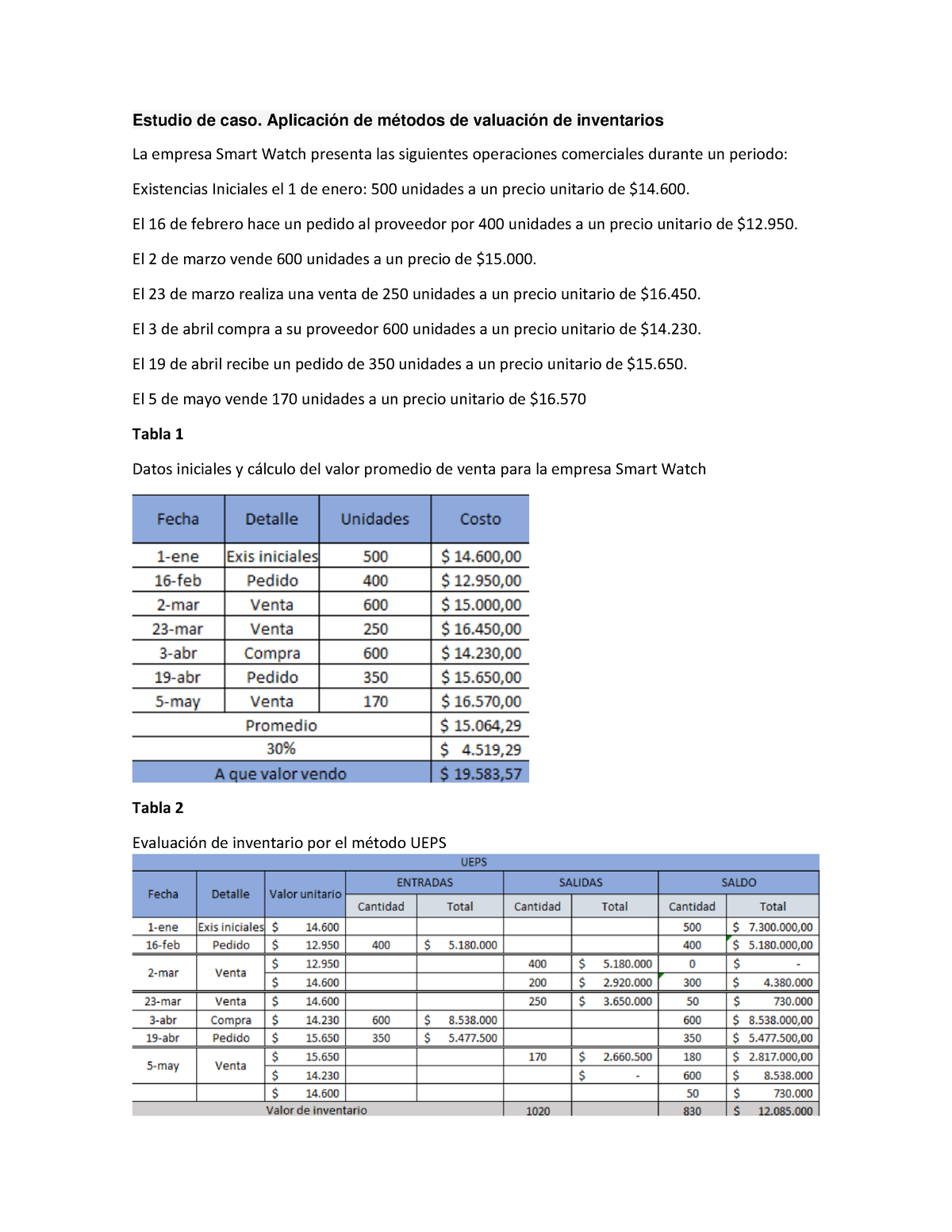 estudio-de-caso-aplicaci-n-de-m-todos-de-valuaci-n-de-inventarios