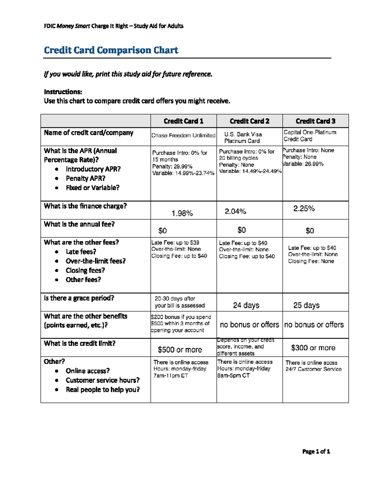Credit Card Comparison Chart Credit Card Comparison Chart FIN 425