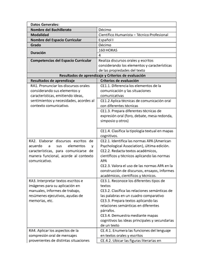 La Teogonia-Hesiodo - La Teogonia - TEOGON ́IA HES ́IODO Musas Helicon ...