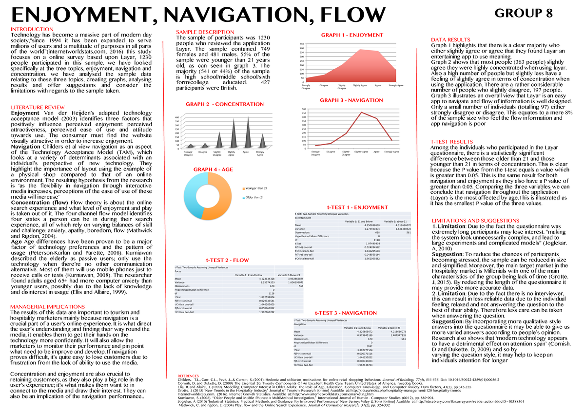 Technology Media And Data Poster Final Version - ENJOYMENT, NAVIGATION ...