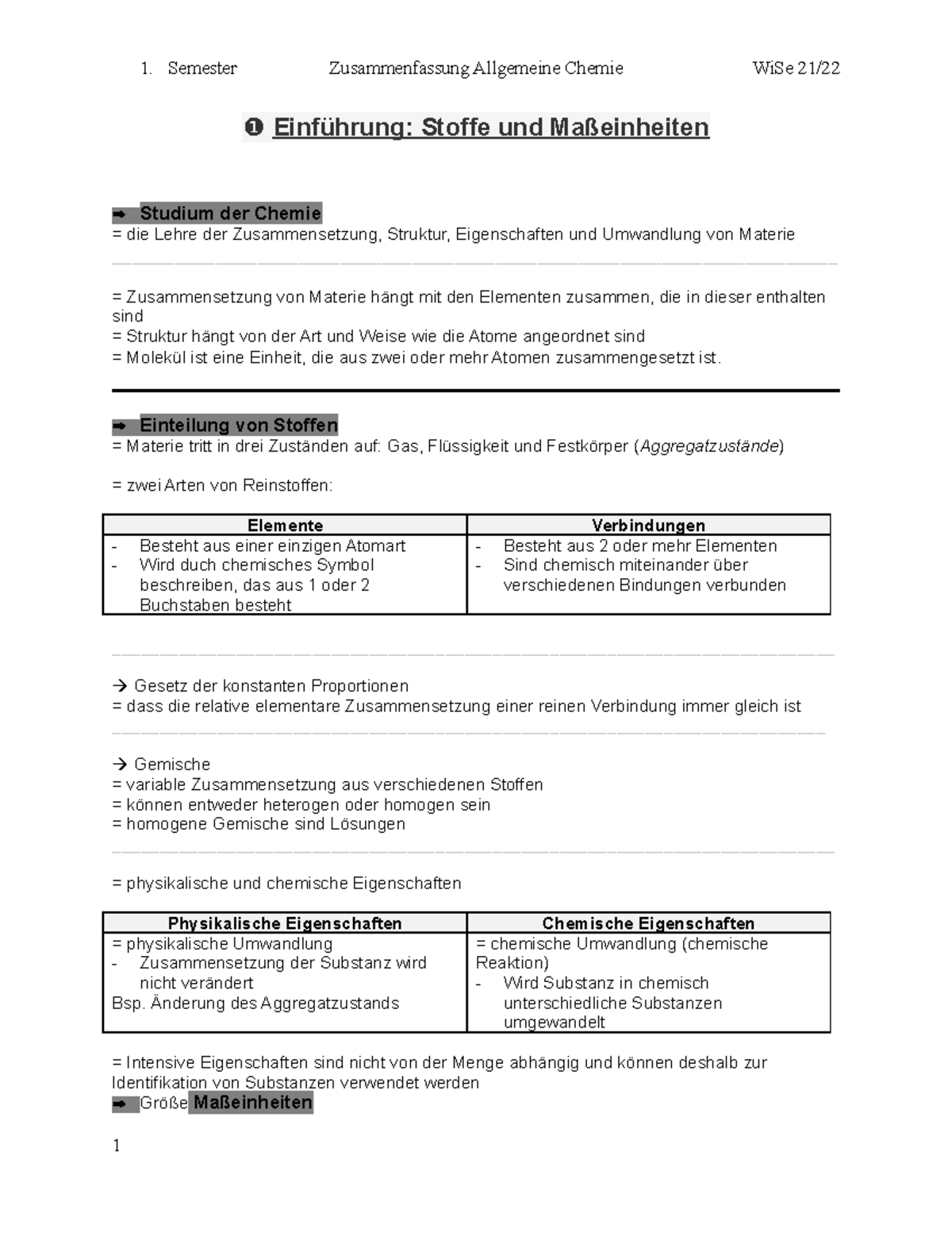 Zusammenfassung Allgemeine Chemie 1 Semester Einf hrung Stoffe Und 