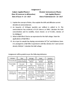 Strength of Material Formulas Short Notes - Strength of Material ...