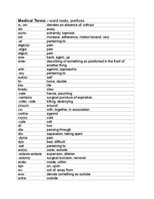 Medical Terms - Medical Terms AP anterior/posterior Dx diagnosis LLQ ...