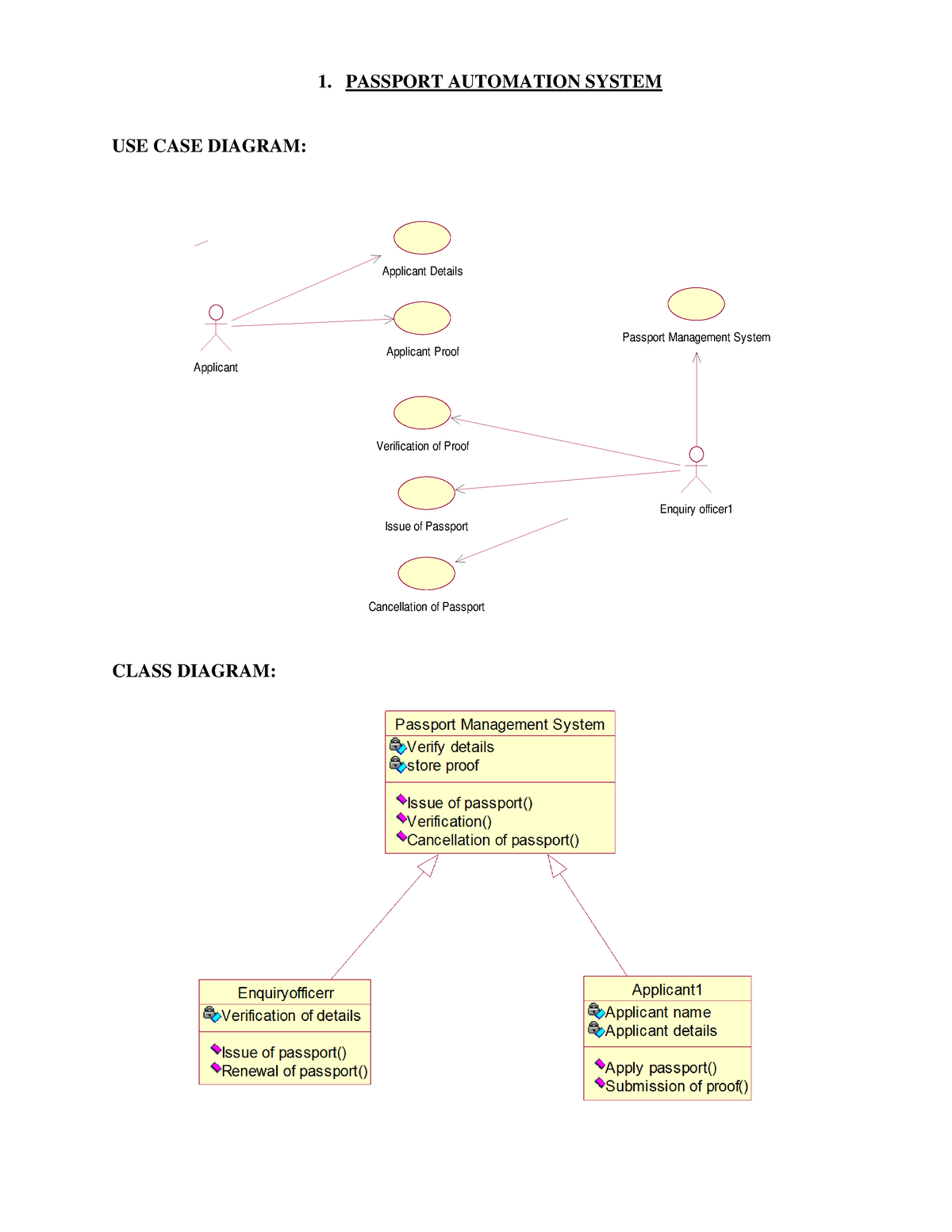 Final Case Tools Print Out Passport Automation System Use Case Diagram Class Diagram