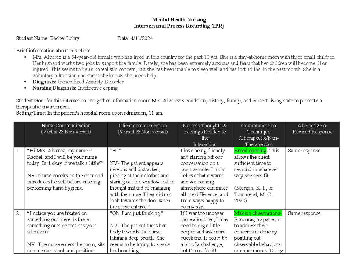 IPR assignment- 98% - Mental Health Nursing Interpersonal Process ...