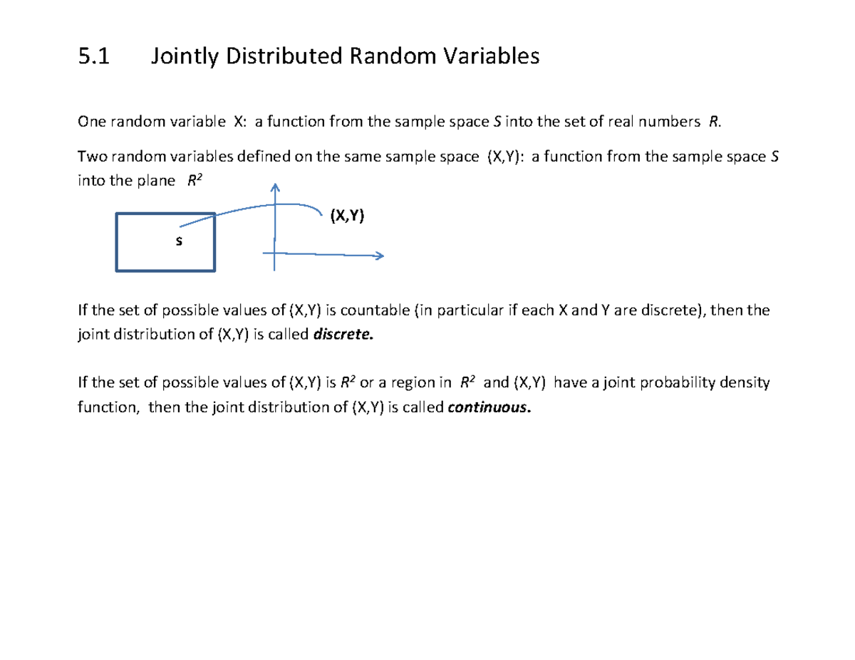 Joint Probability Distributions and how to find PDF - 5 Jointly ...