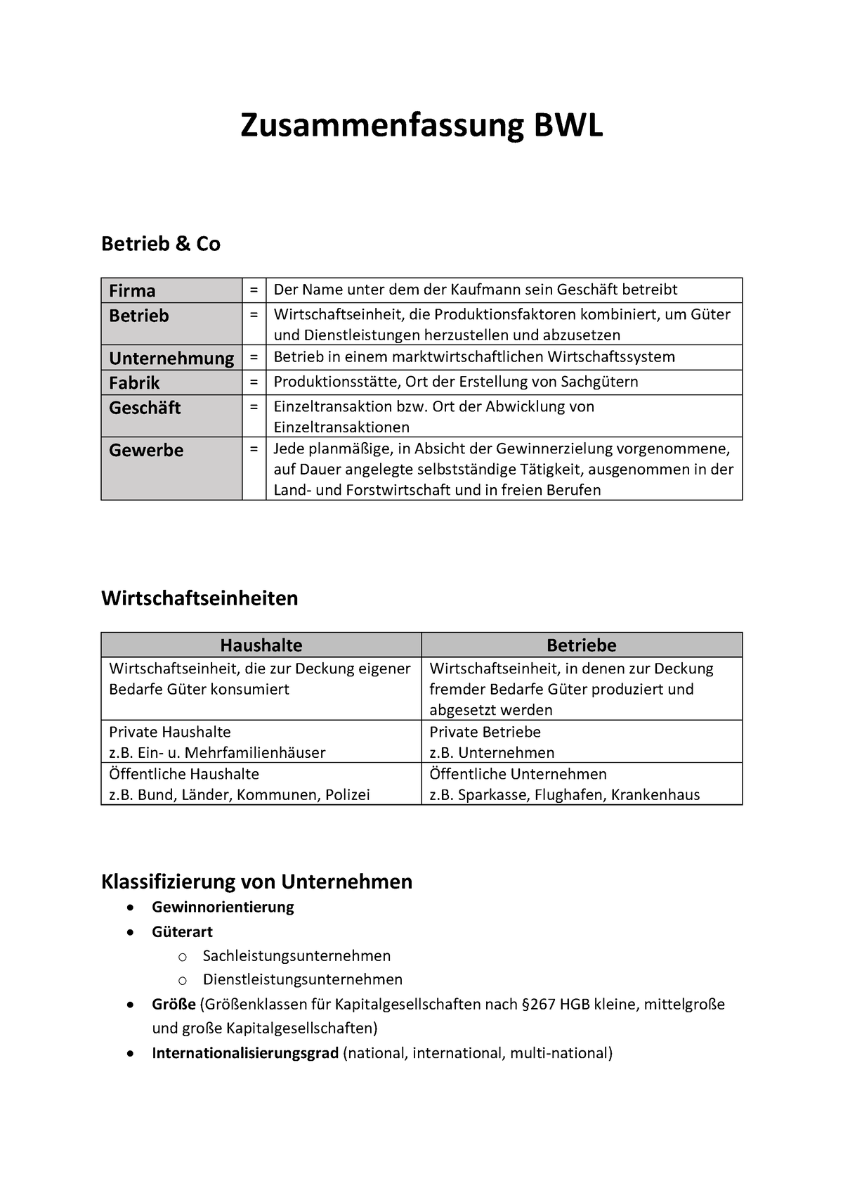 Zusammenf. BWL Mit Handouts - Zusammenfassung BWL Betrieb & Co Firma ...