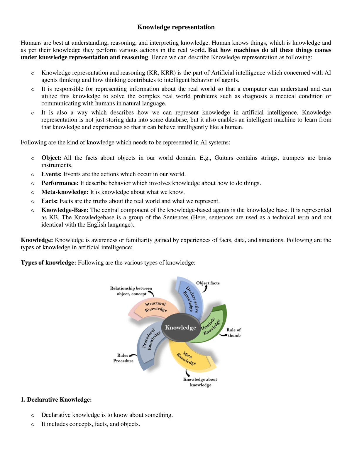 representation of knowledge in humans