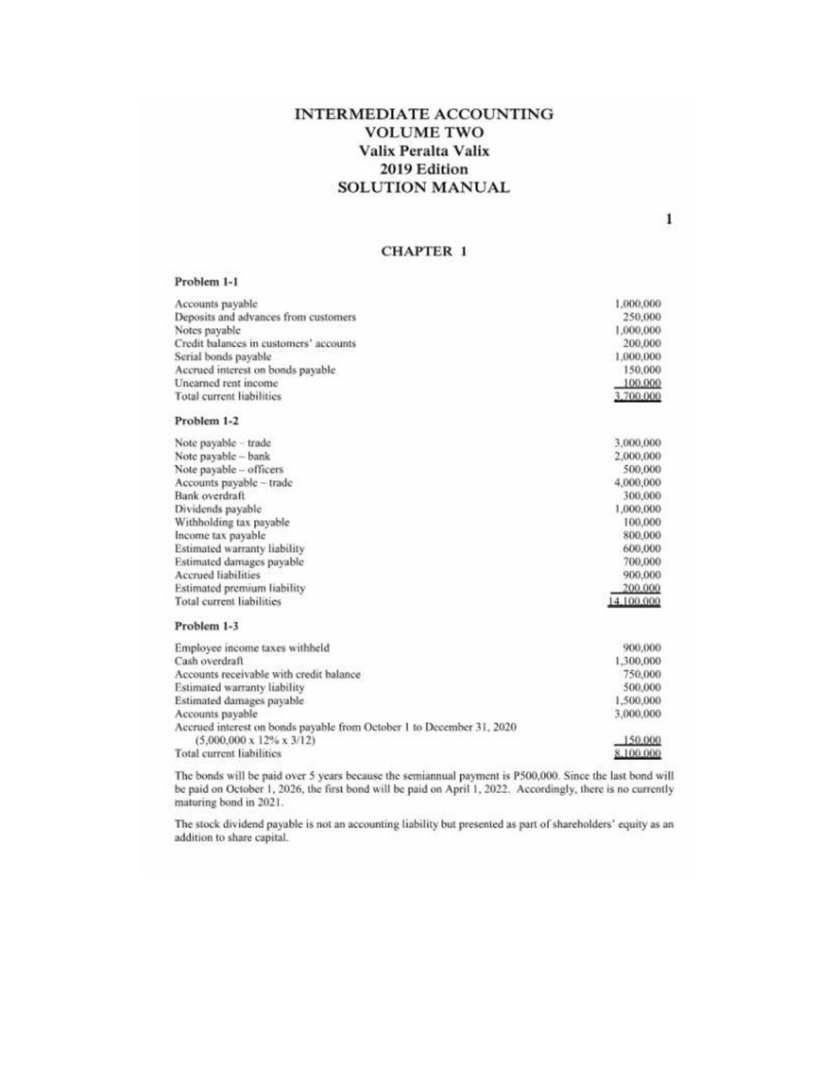 Intermediate Accounting 2 Answer Key - BS Accountancy - Studocu