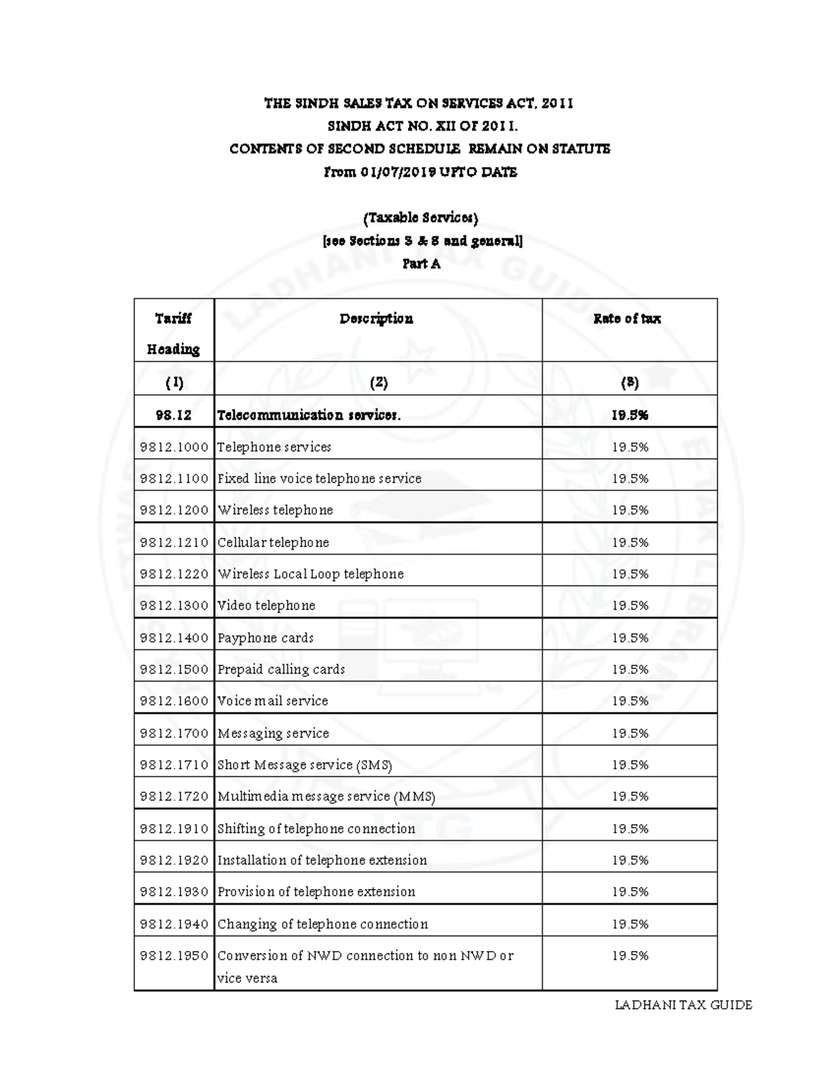 2nd Schedule (SRB) Tariff Heading Description Rateoftax ( 1 ) ( 2
