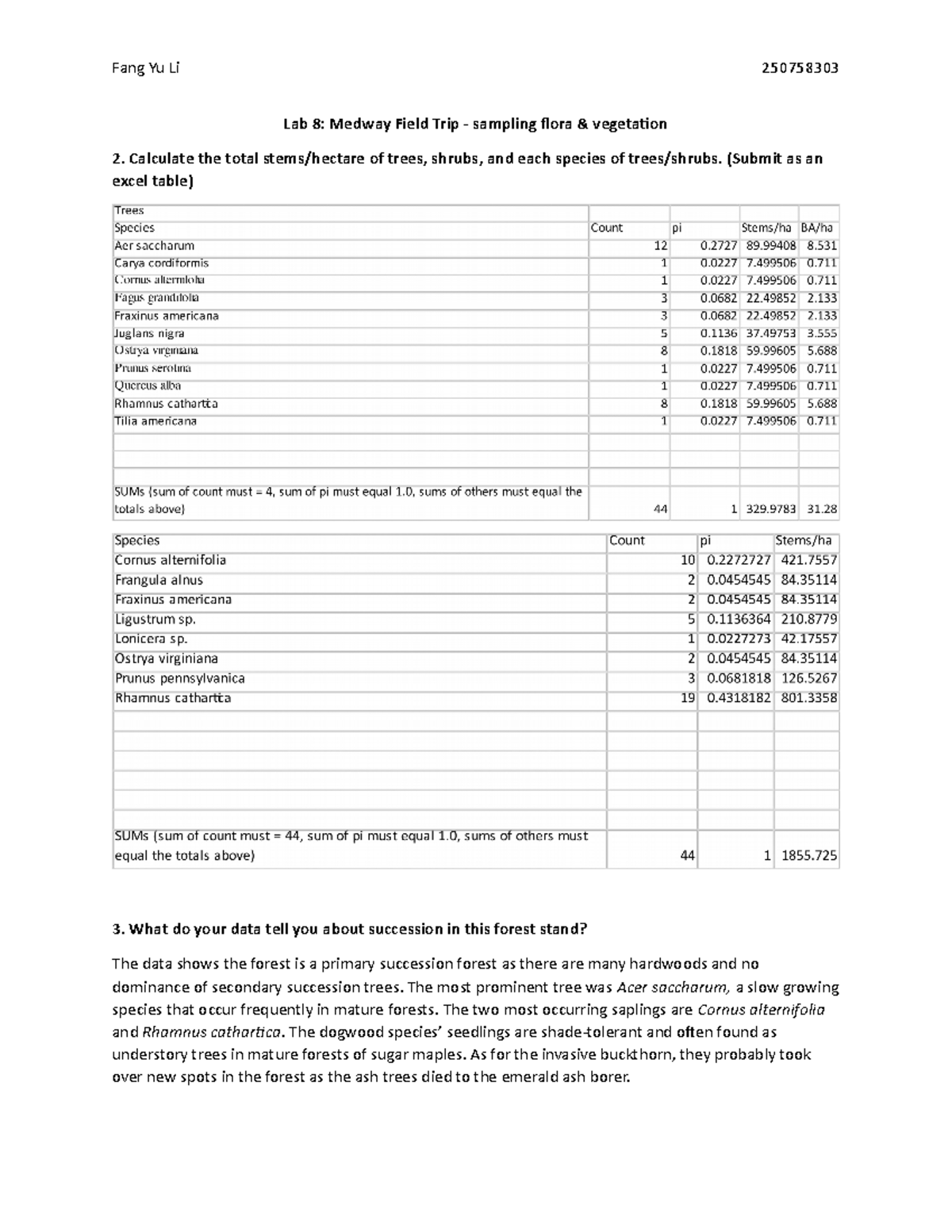 Lab 8: sampling of flora and vegetation - Fang Yu Li 250758303 Lab 8 ...