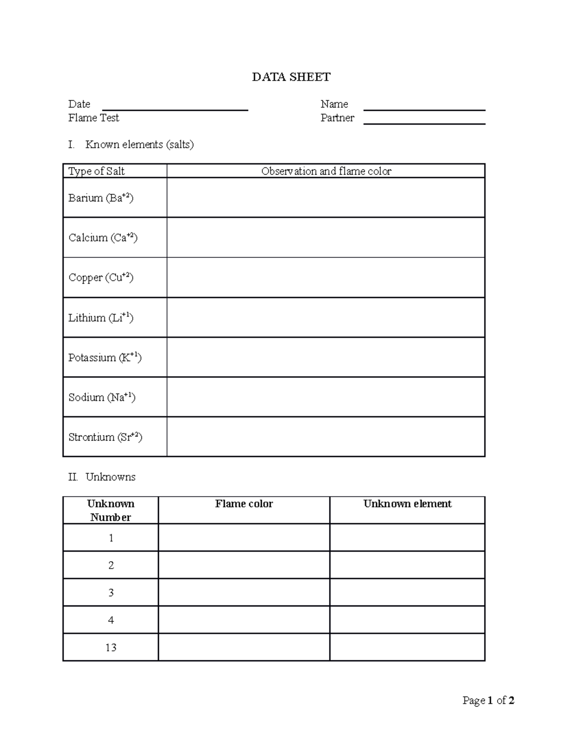 5 FlameTestsdatareportsheet DATA SHEET Date Name Flame Test Partner I. Known elements