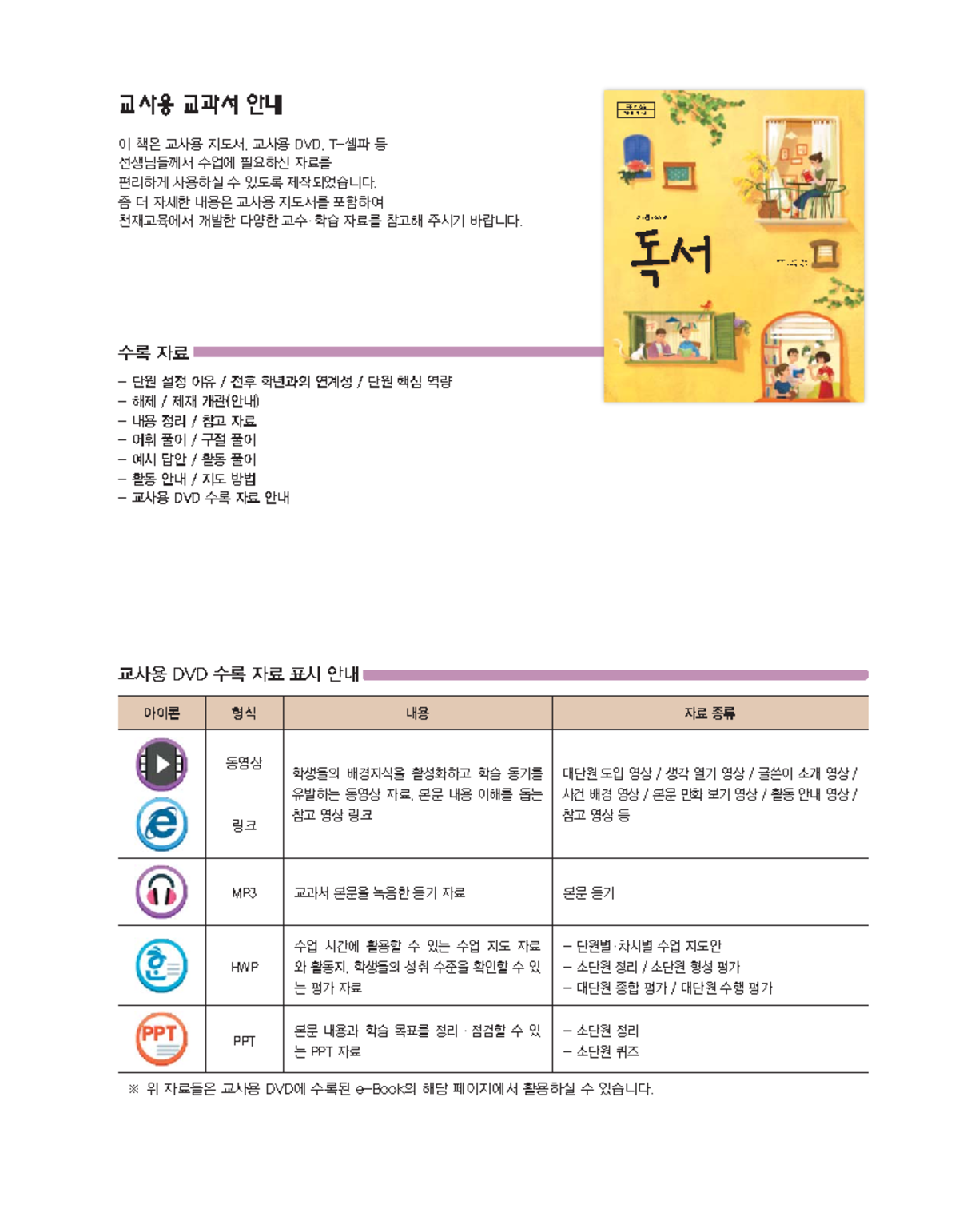 독서 천재(박) 교사용 교과서 - ddddd - ⤃ⳣ⹟ ⤃⣬ⴇ ⷞ⧇ ὰ ⑁Ἰၘ ӱᕼⵔઐ ⵕᣙೠ᷌҈ ⵱ ᷩ ᫨ ࿅ ὔጔp ...