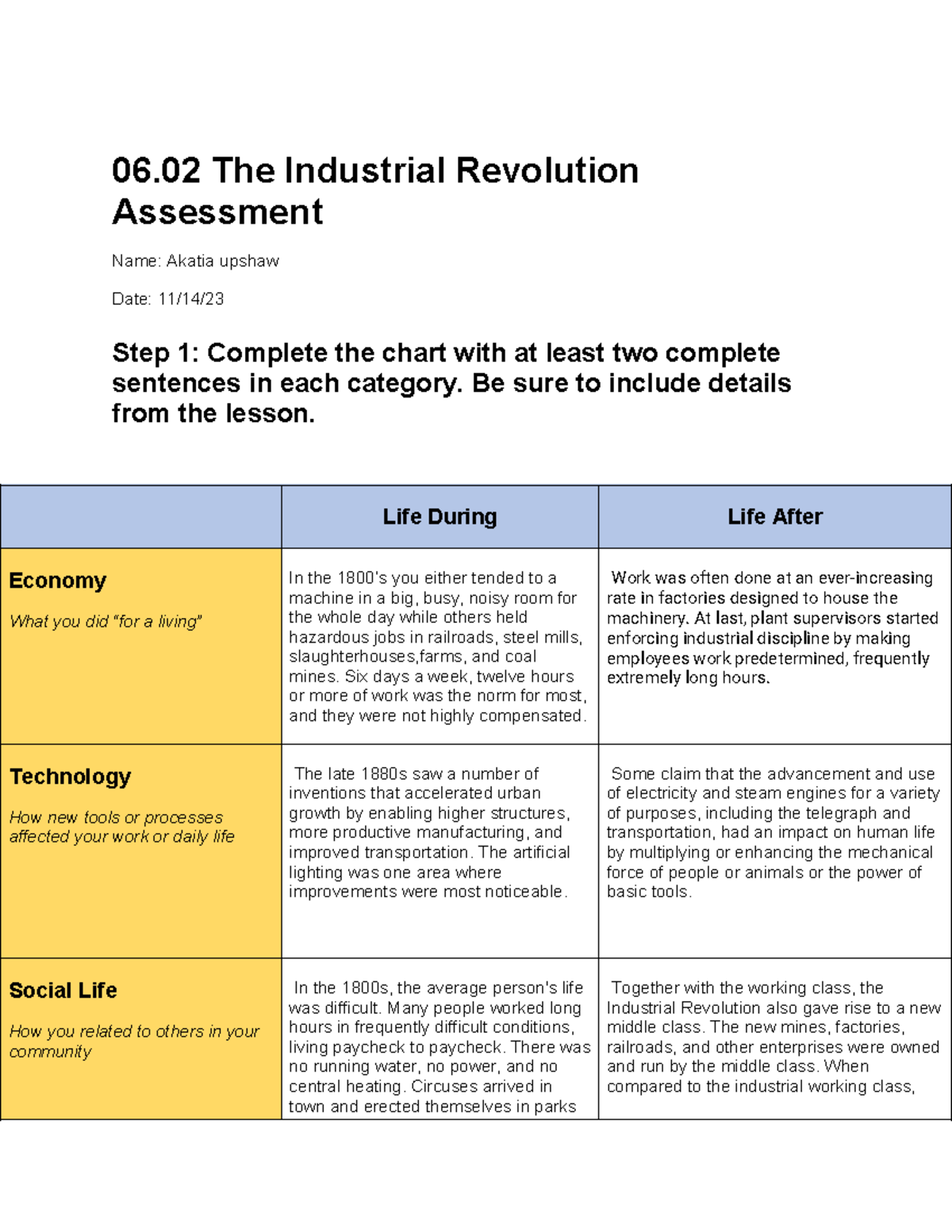 assignment 06.02 the industrial revolution