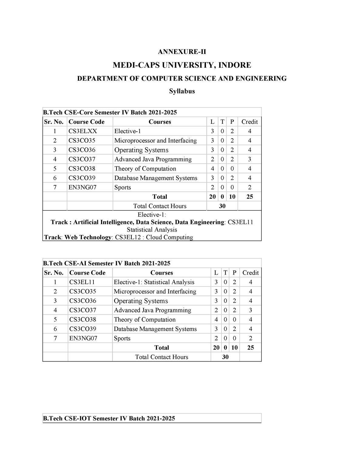 B.Tech CSE IV Sem Scheme And Syllabus - ANNEXURE-II MEDI-CAPS ...