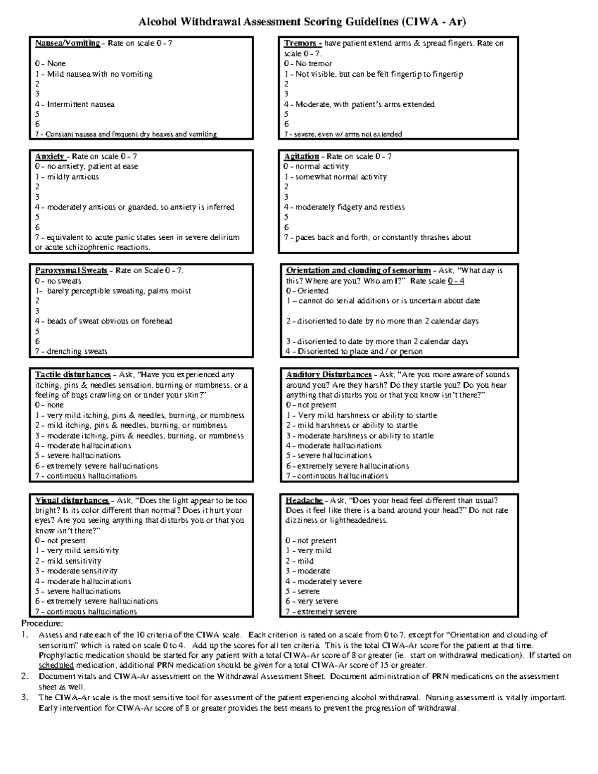 CIWA scale - Alcohol Withdrawal Assessment Scoring Guidelines (CIWA ...