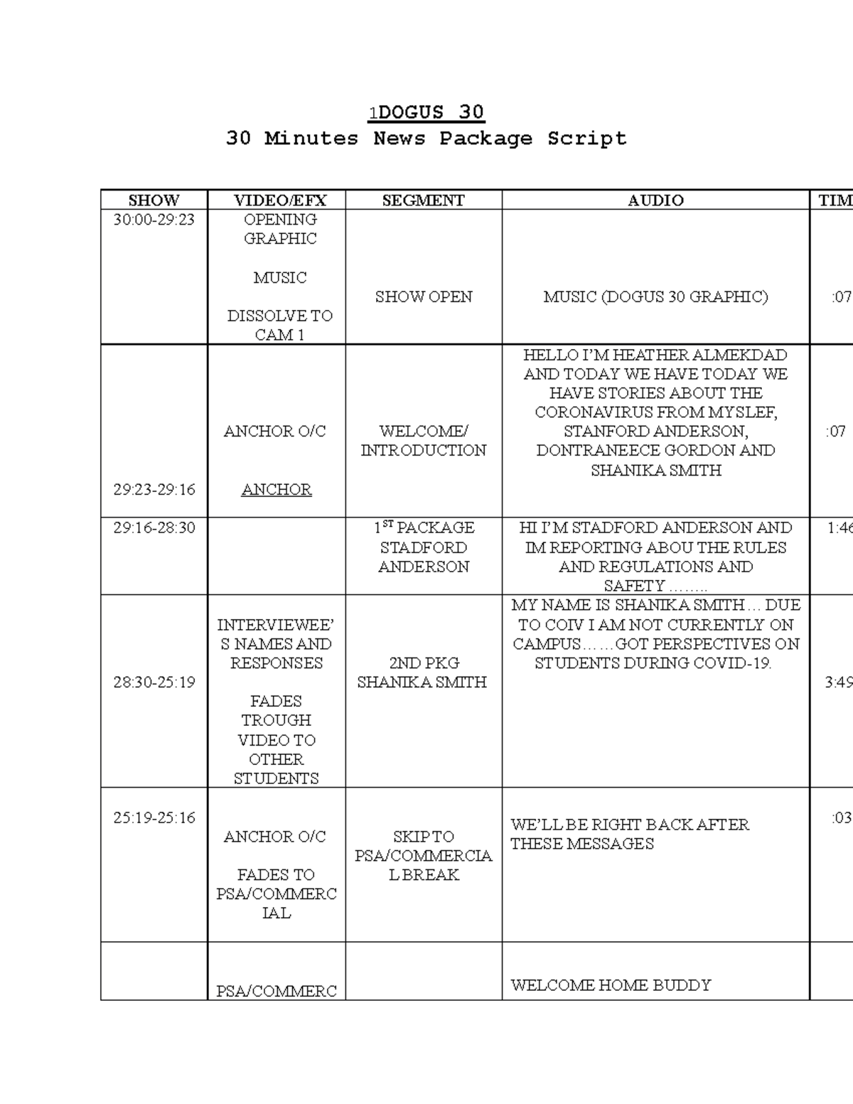 1-group-pack-tv-script-model-1-dogus-30-30-minutes-news-package-script-studocu