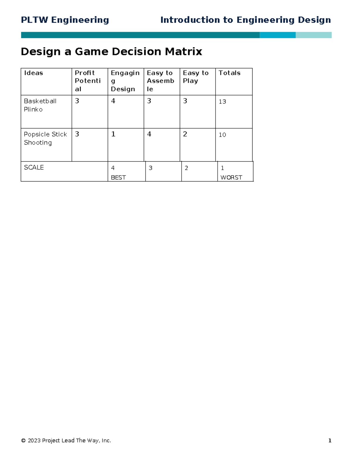 Ied 115 Decision Matrix Example PLTW Engineering Introduction to