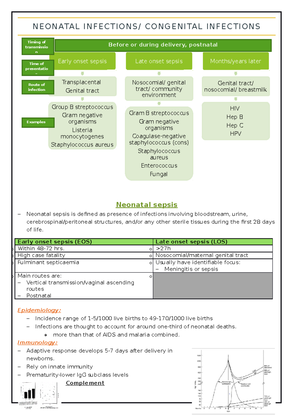 Neonatal infections - NEONATAL INFECTIONS/ CONGENITAL INFECTIONS ...