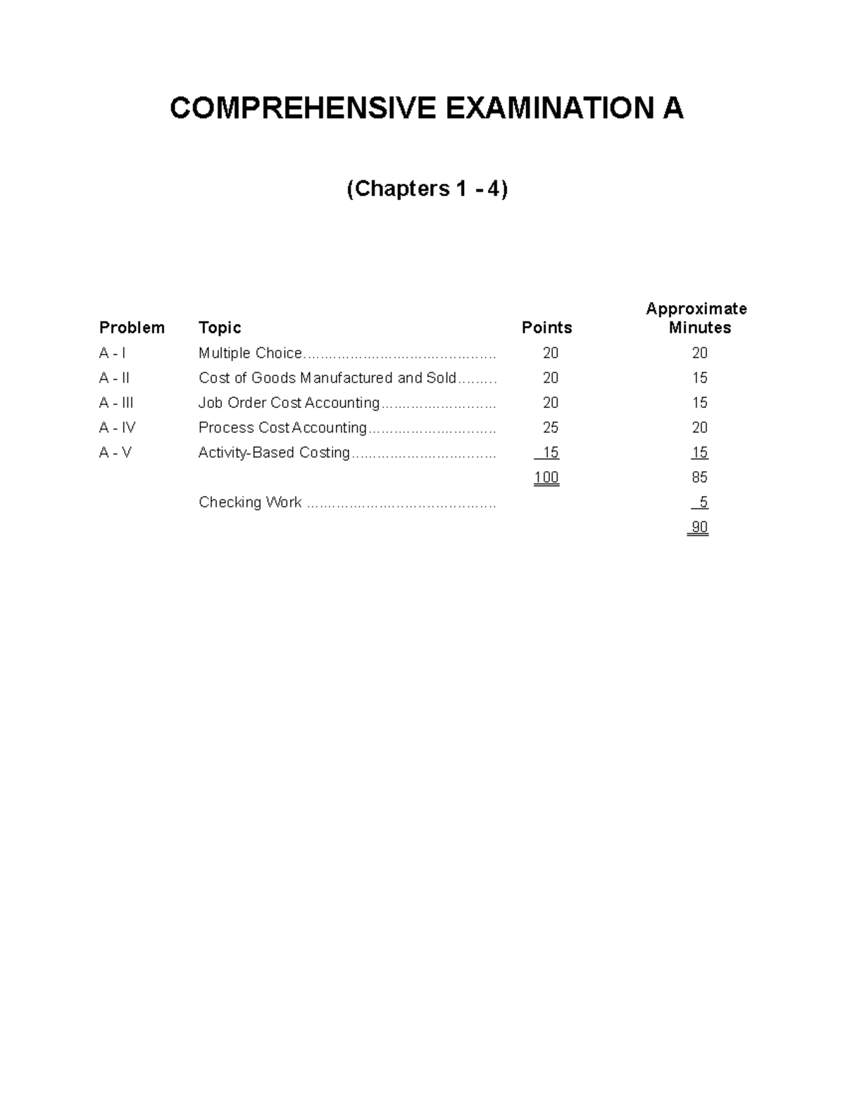 Comprehensive Practice Exam - COMPREHENSIVE EXAMINATION A (Chapters 1