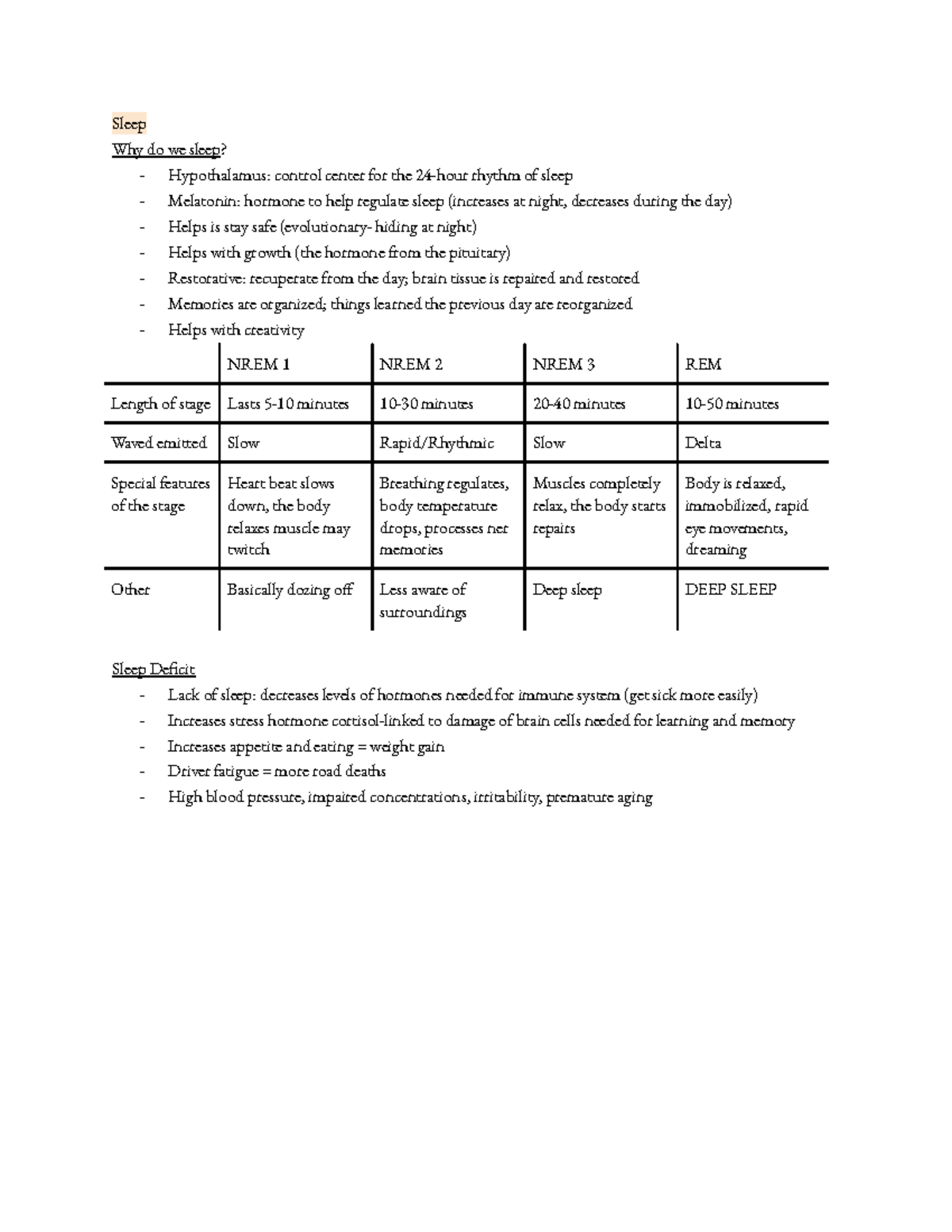 Sleep in Psychology Notes Sleep Why do we sleep? Hypothalamus