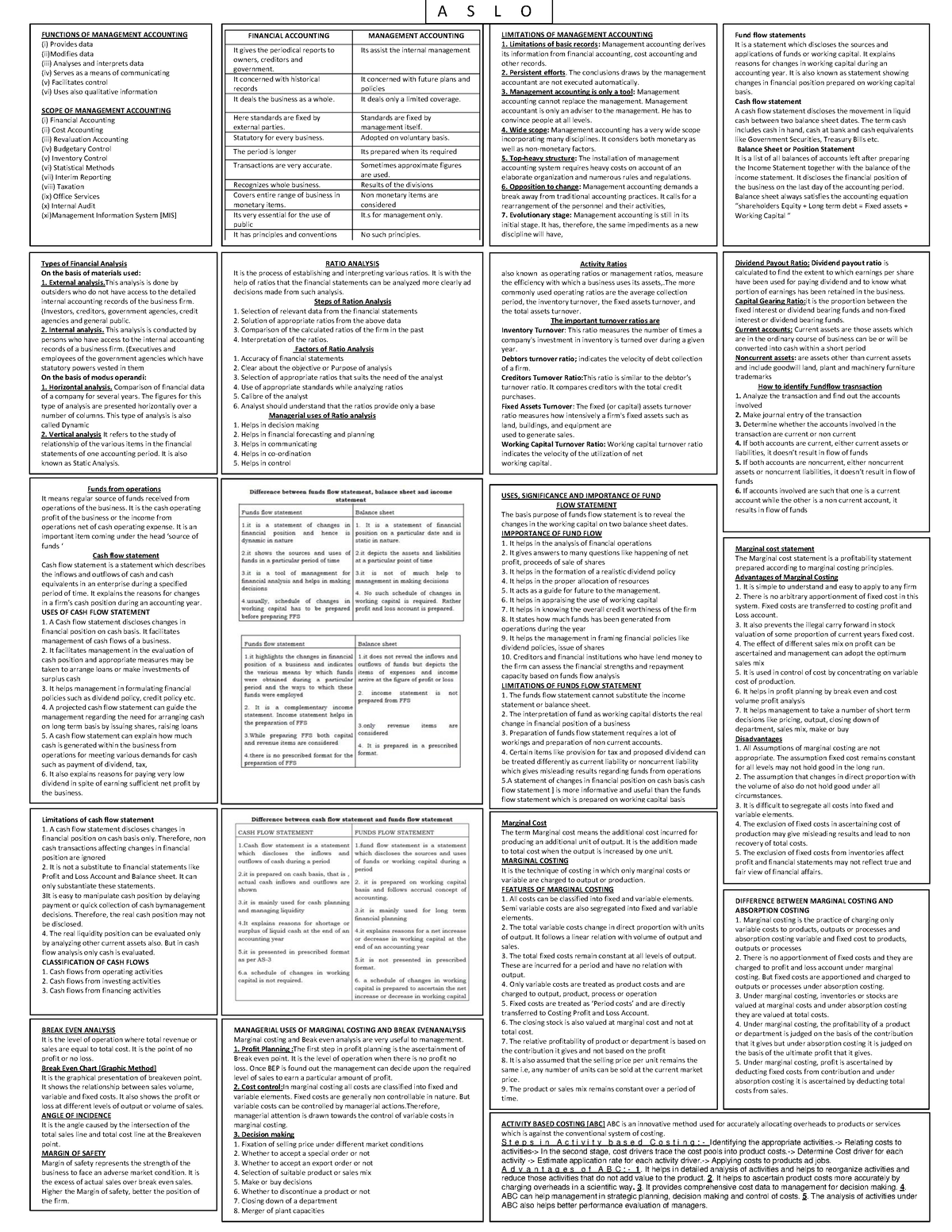 ma-accounting-for-management-functions-of-management-accounting-i