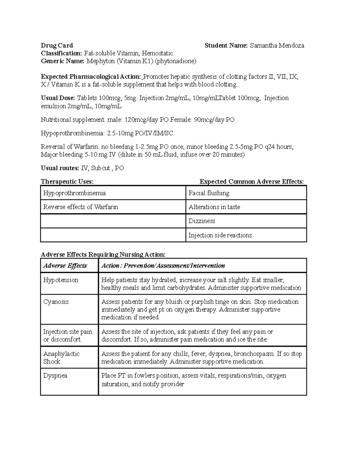 Mephyton - Usual Dose: Tablets 100mcg, 5mg. Injection 2mg/mL, 10mg ...