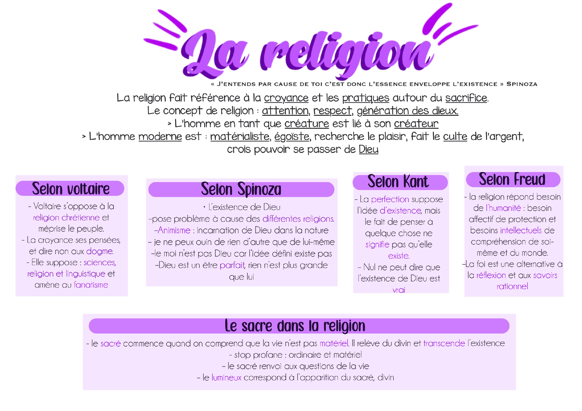 la religion philosophie dissertation pdf