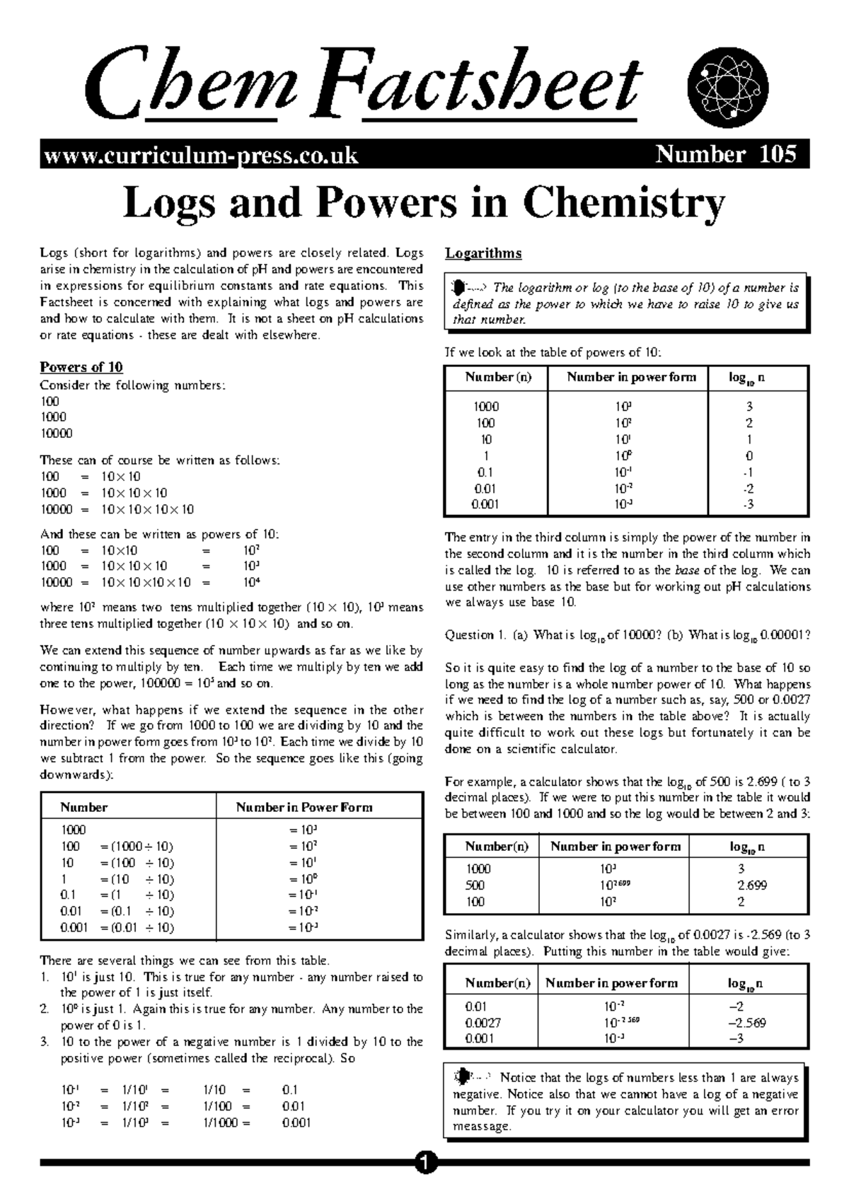 105-logs-a-level-chemistry-logs-logs-and-powers-in-chemistry-number