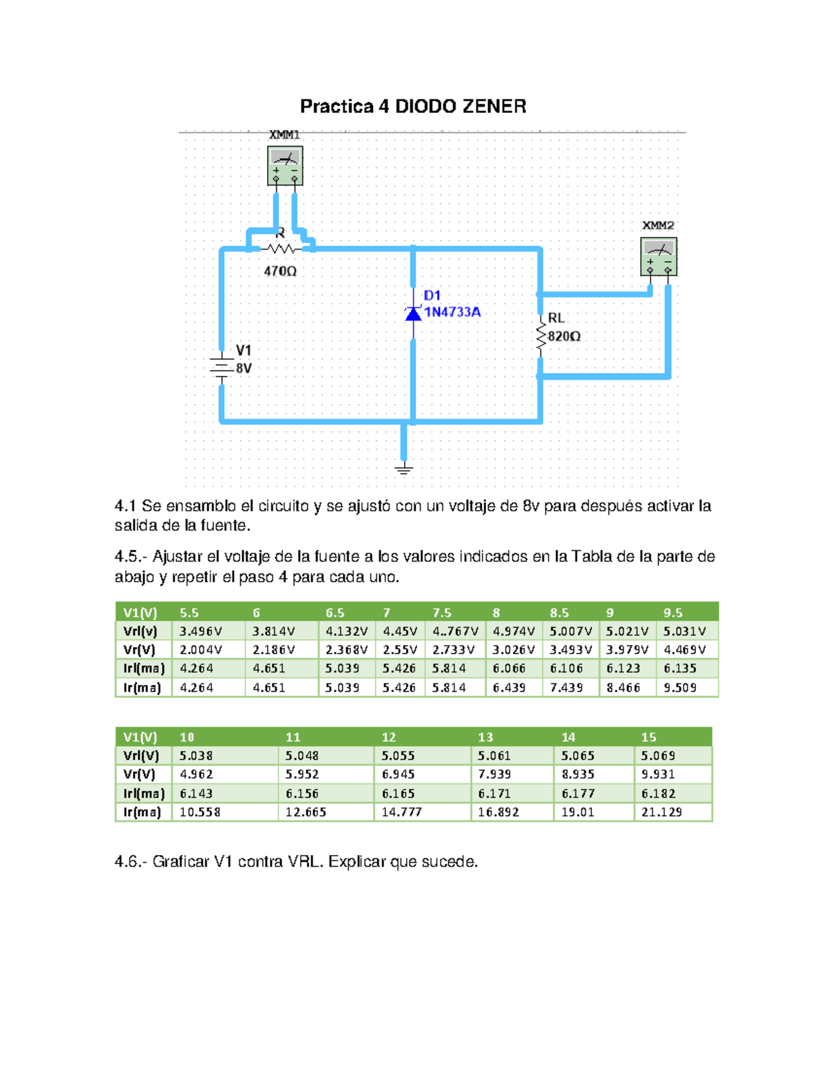 Practica 1.4 Alimentación - Practica 4 DIODO ZENER 4 Se Ensamblo El ...