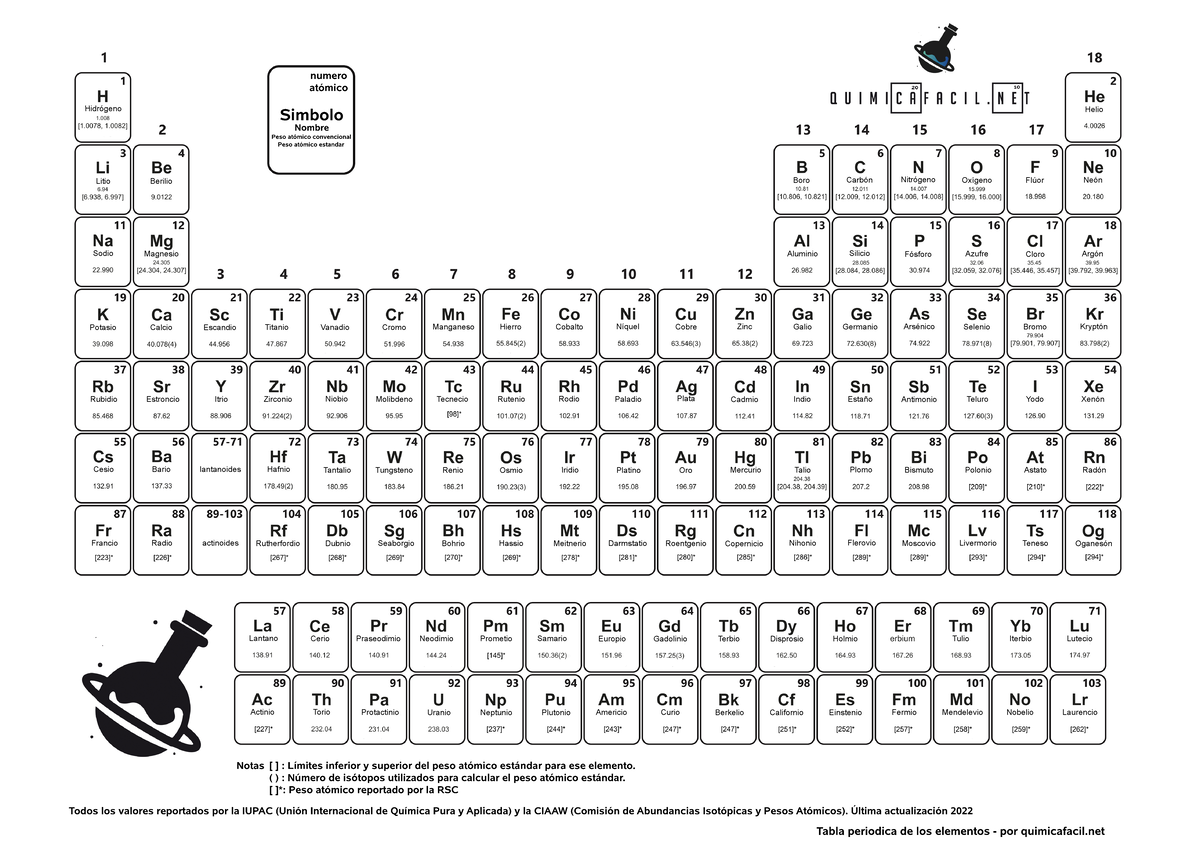 Tabla Periodica Spa Blanco Negro 2022 - Oganesón Livermorio Teneso ...