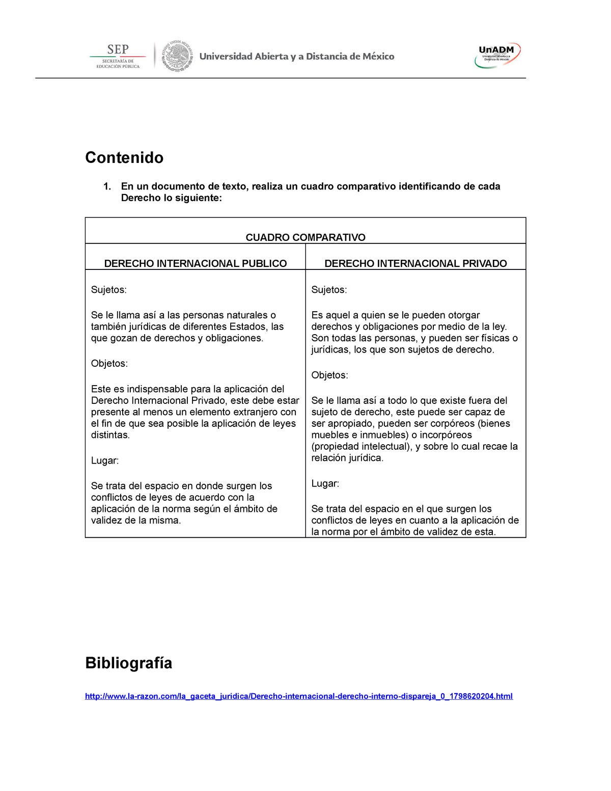 El Derecho Internacional Cuadro Comparativo Tema Images And Photos