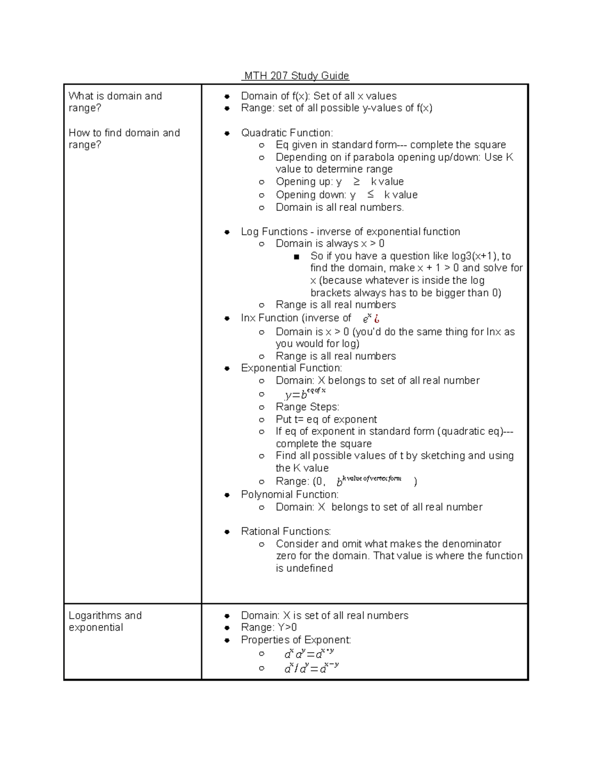 calculus-and-computational-methods-1-cmth207-mth-207-study-guide