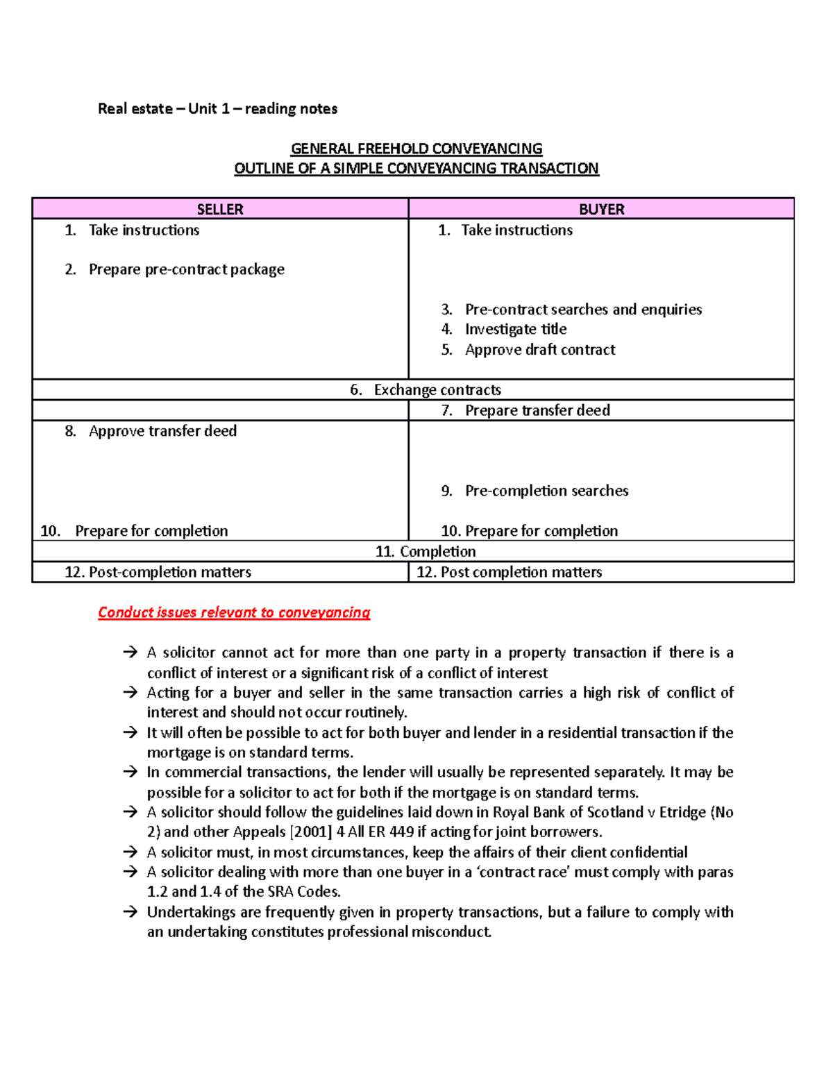 Real estate Unit 1 reading notes Real estate Unit 1 reading notes GENERAL FREEHOLD