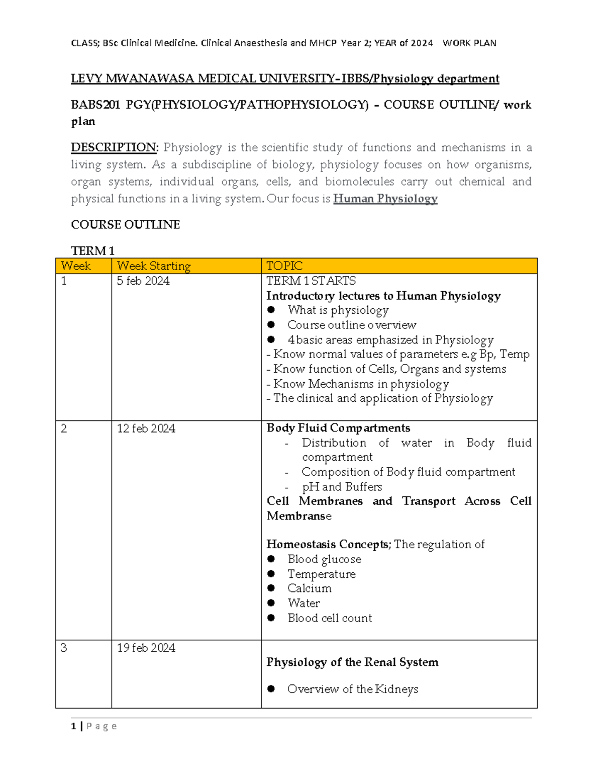 Biomedical Sciences LEVY MWANAWASA MEDICAL UNIVERSITY IBBS 