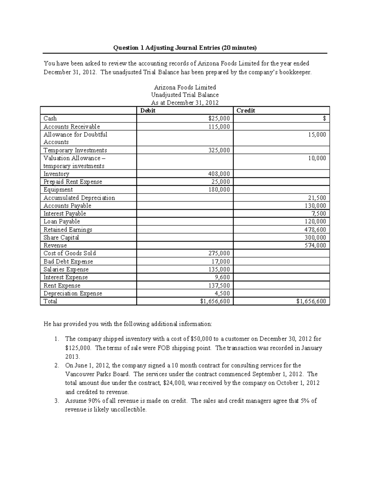COMM293 Practice multiple choice Questions - Question 1 Adjusting ...