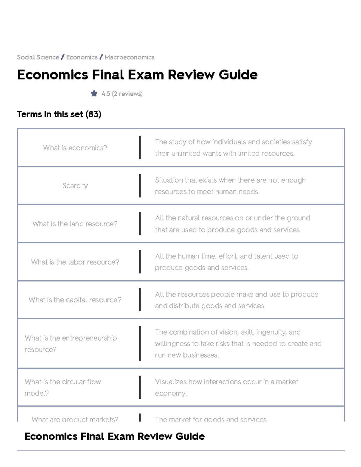 Economics Final Exam Review Guide Flashcards Quizlet Economics Final