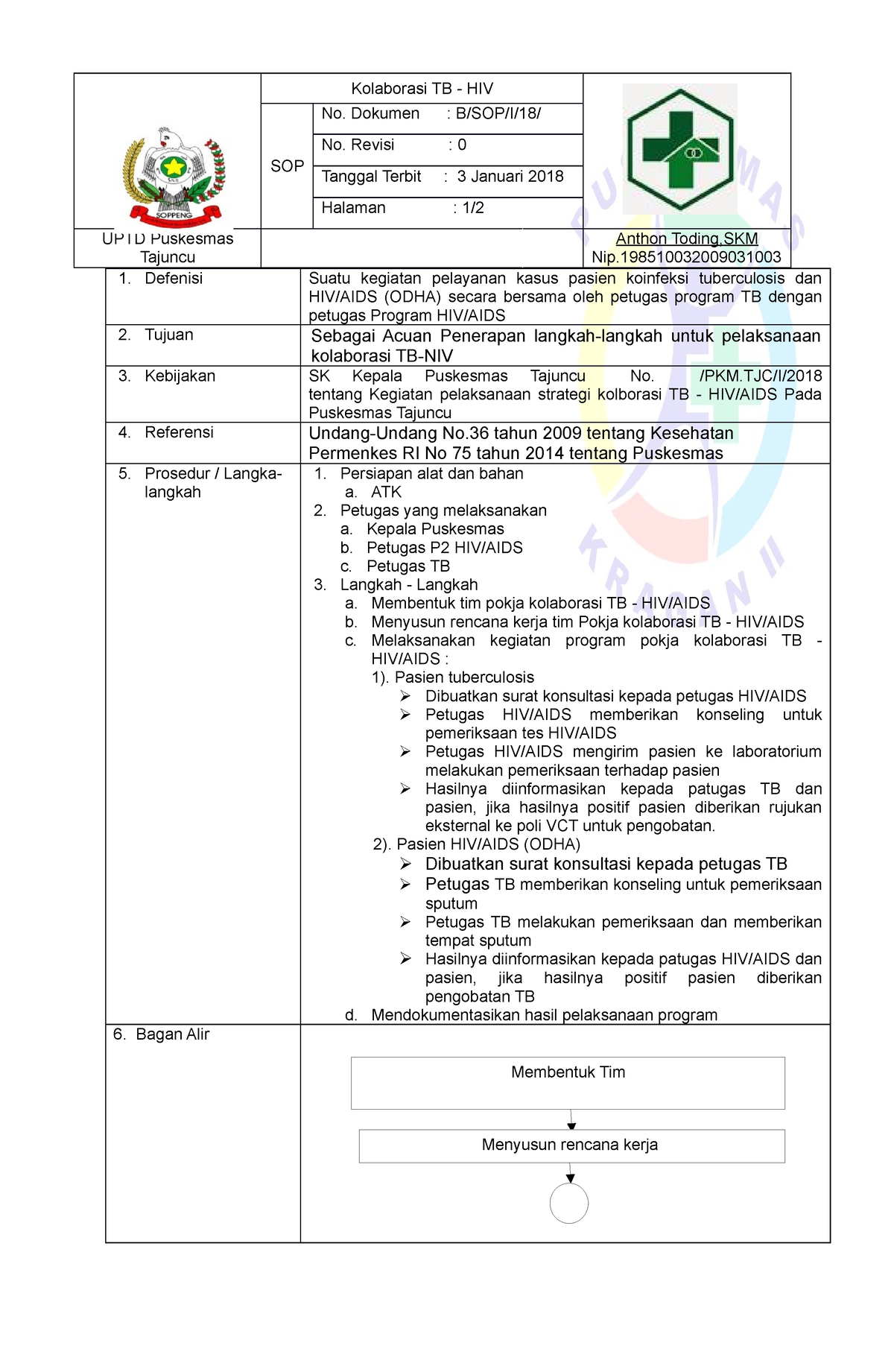 Sop Kolaborasi TB HIV OK - Copy - Kolaborasi TB - HIV SOP No. Dokumen ...