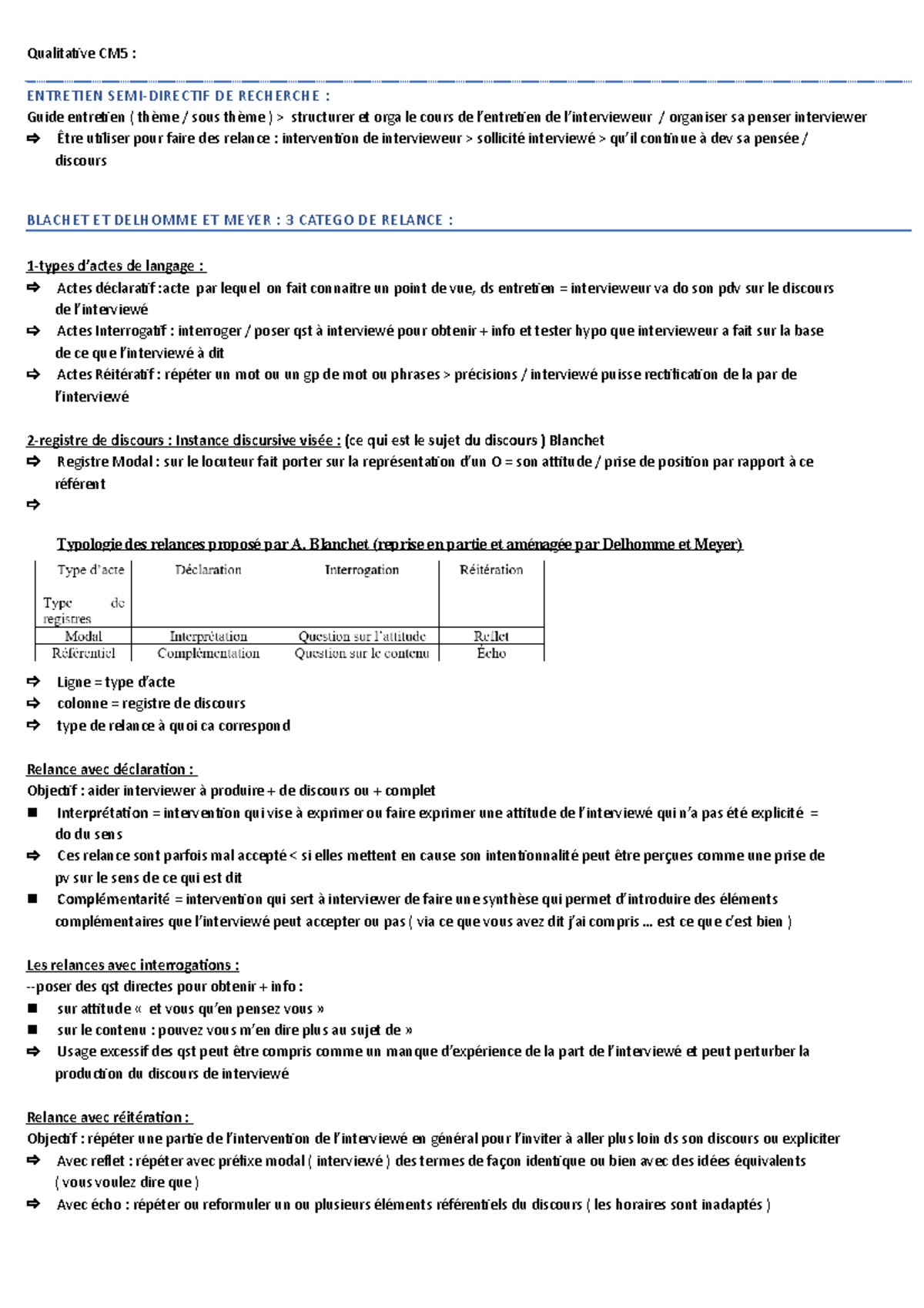 CM5 - cours - Qualitative CM5 : ENTRETIEN SEMI-DIRECTIF DE RECHERCHE ...