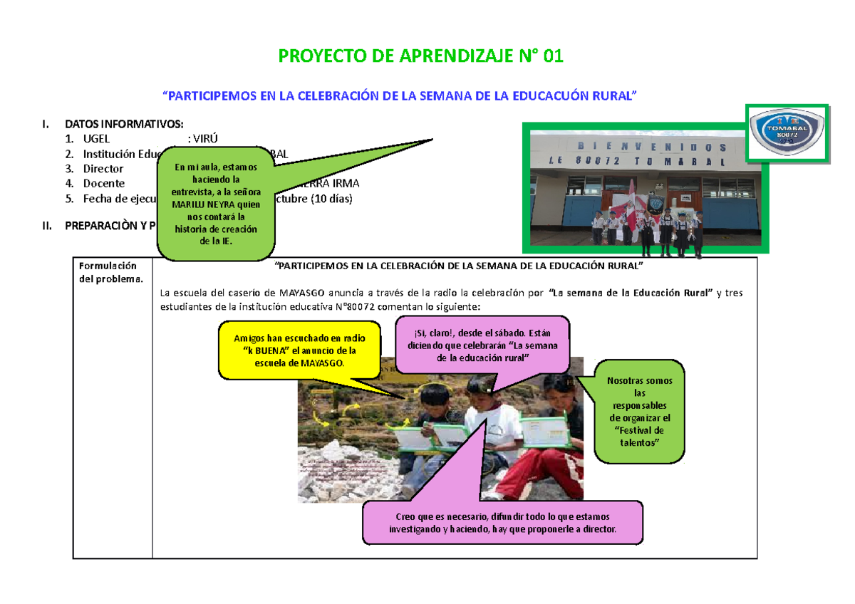 Proyecto De Aprendizaje Educacion Rural Irma Proyecto De Aprendizaje N° 01 “participemos En La