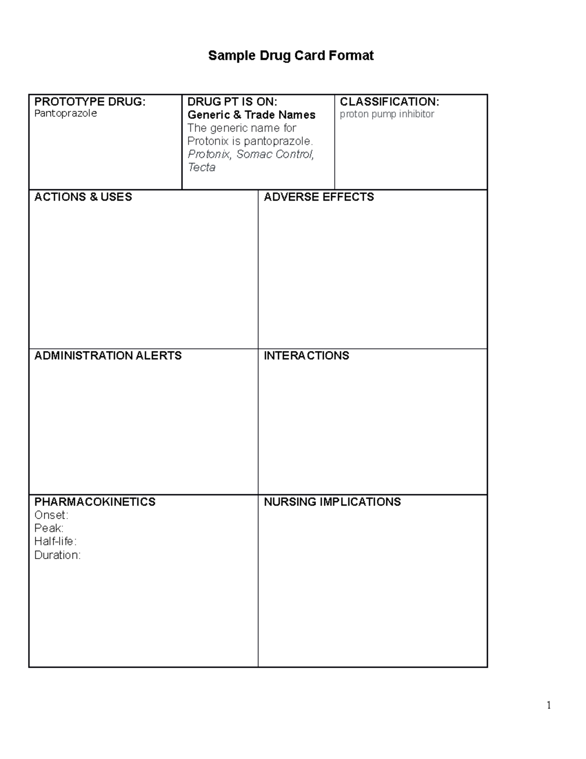 Sample Drug Card Format Sample Drug Card Format PROTOTYPE DRUG