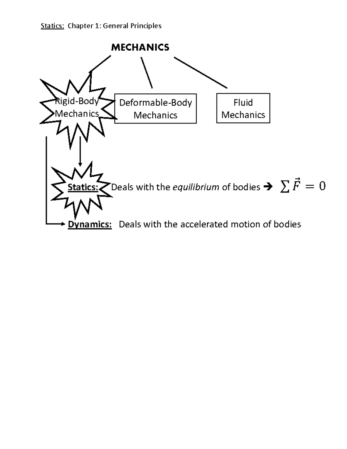 Engr2050 Slides Ch1 - The Slide Of Statics Chapter 1 - Statics: Chapter ...