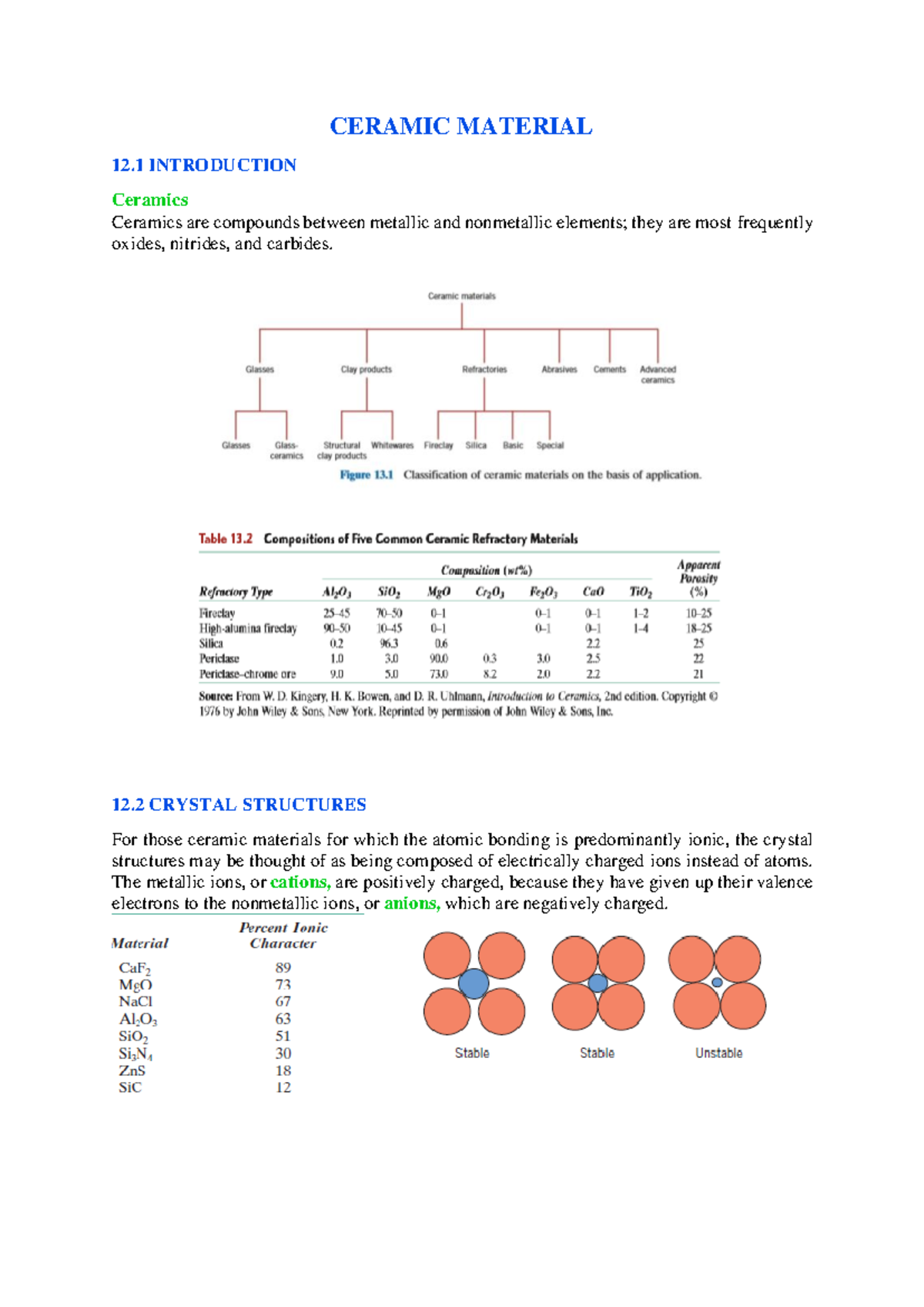 Resume Ceramic And Glass Material (page 13) CERAMIC MATERIAL 12 INTRODUCTION Ceramics