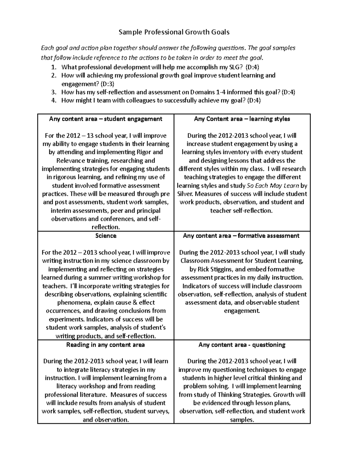 Samplepgpgoals physiology goals Sample Professional Growth Goals