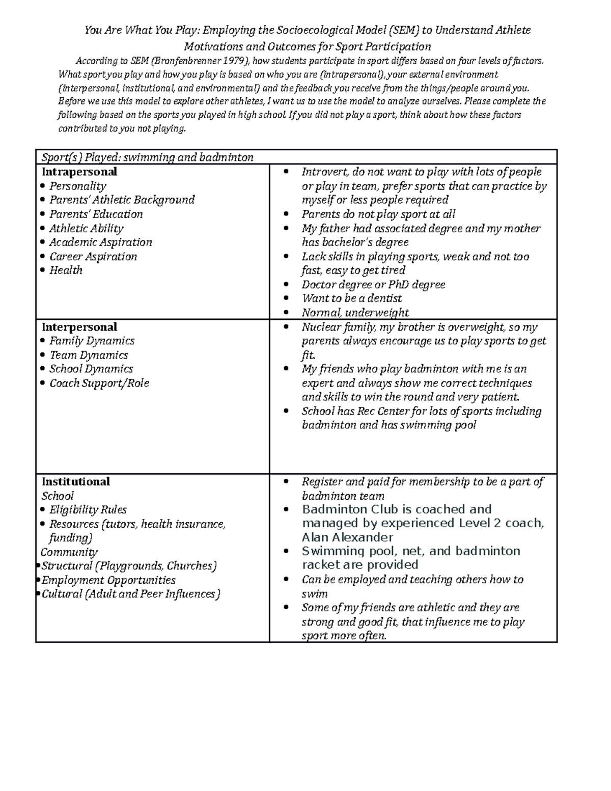 SEM Critical Thinking Exercise - You Are What You Play: Employing the ...