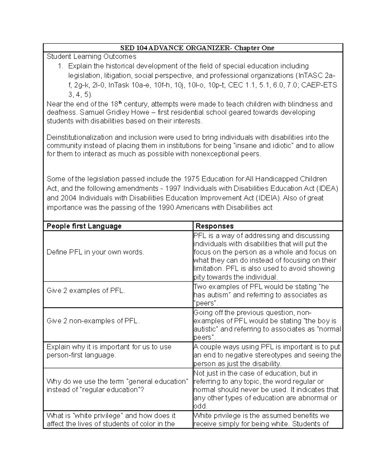 Advanced Organizer - chapter 1 - SED 104 ADVANCE ORGANIZER- Chapter One ...