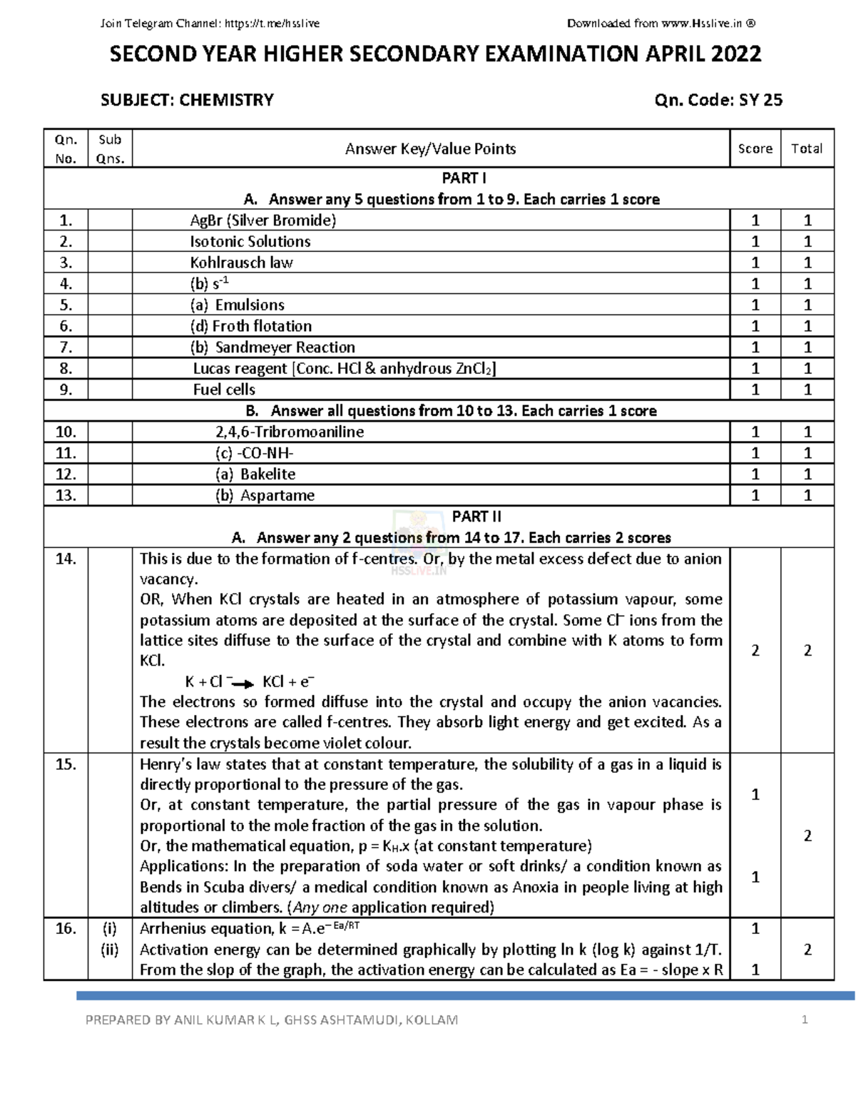 Hsslive xii chemistry Answer+Key march 2022 unofficial anil kumar