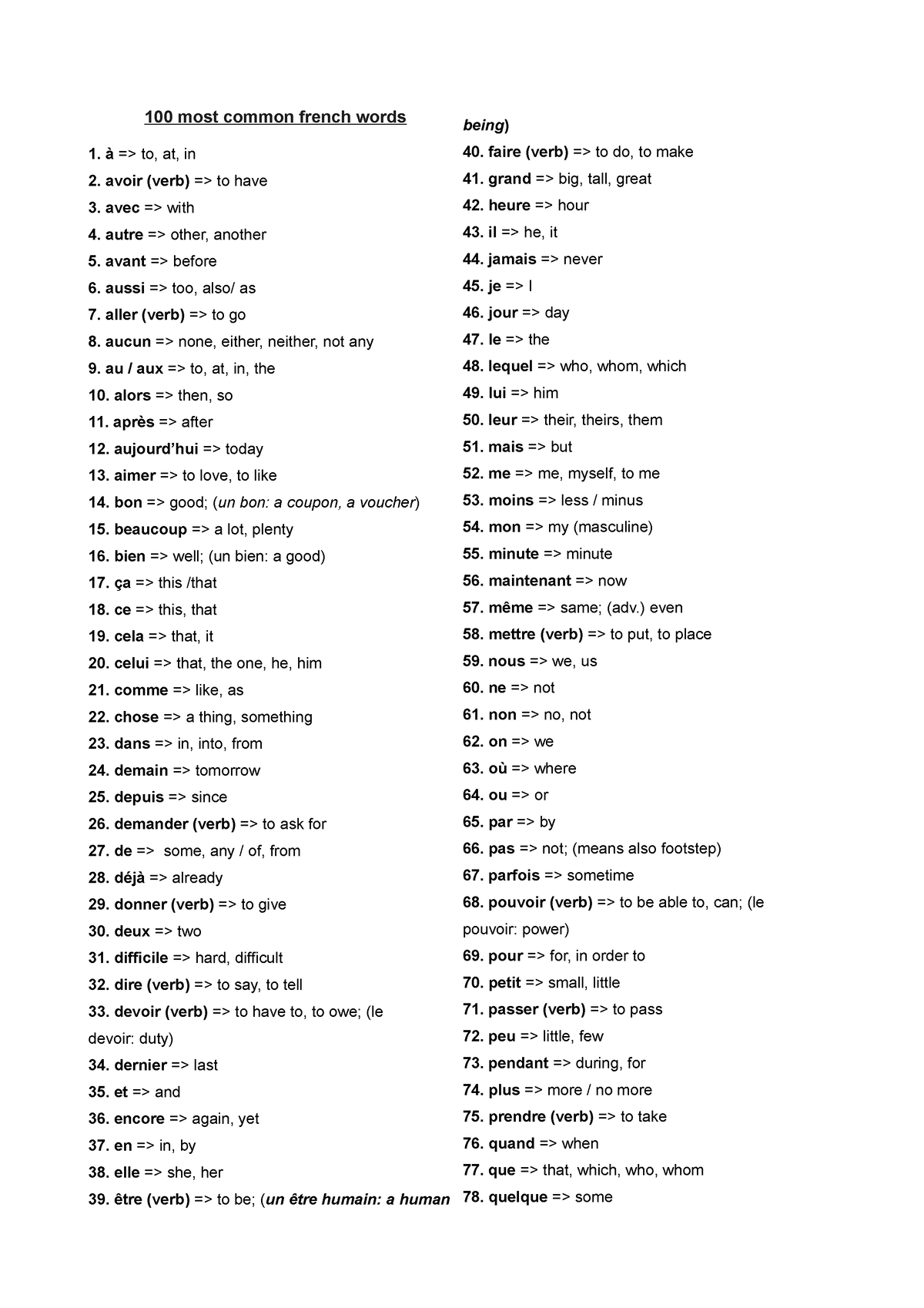 100 Most Common French Words 100 Most Common French Words To At 